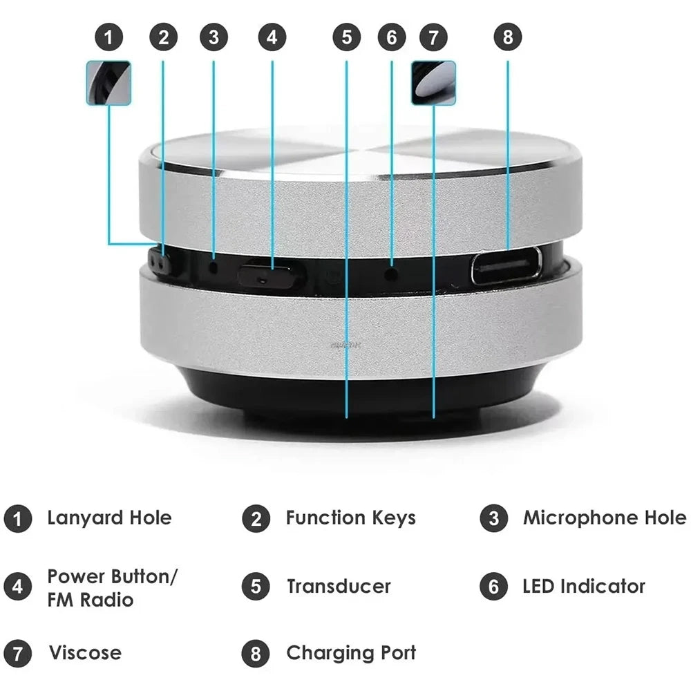 Mini Altavoz Bluetooth 5.0 de Conducción Ósea